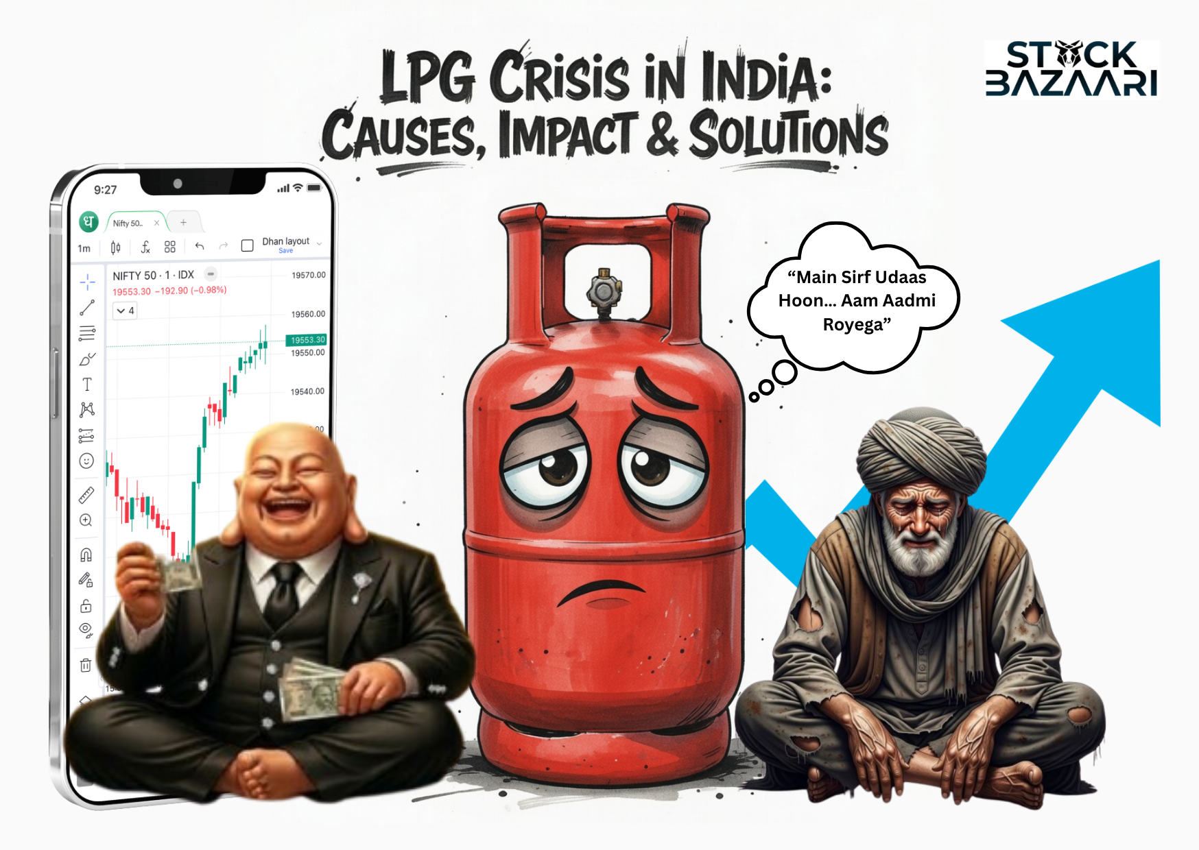 LPG Crisis in India: Causes, Impact on the Stock Market, and Solutions