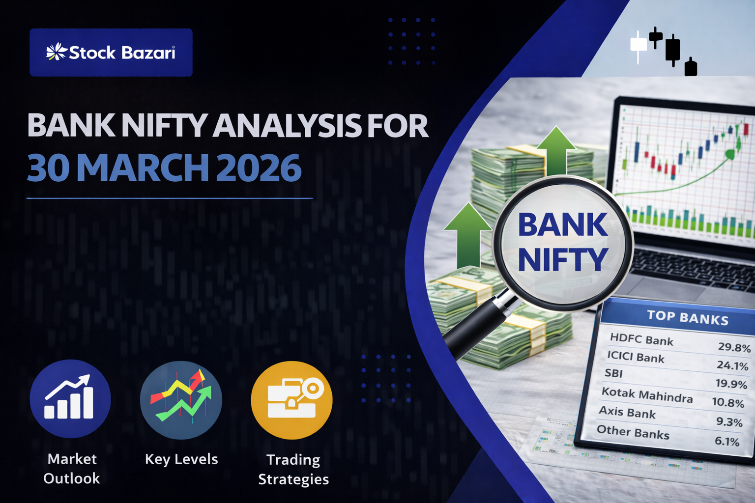 Bank Nifty Analysis for 30 March 2026