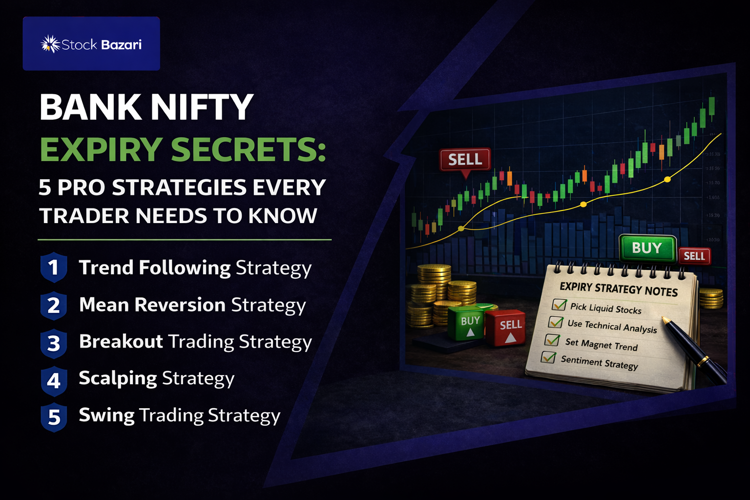 Bank Nifty Expiry Secrets: 5 Pro Strategies Every Trader Needs to Know 