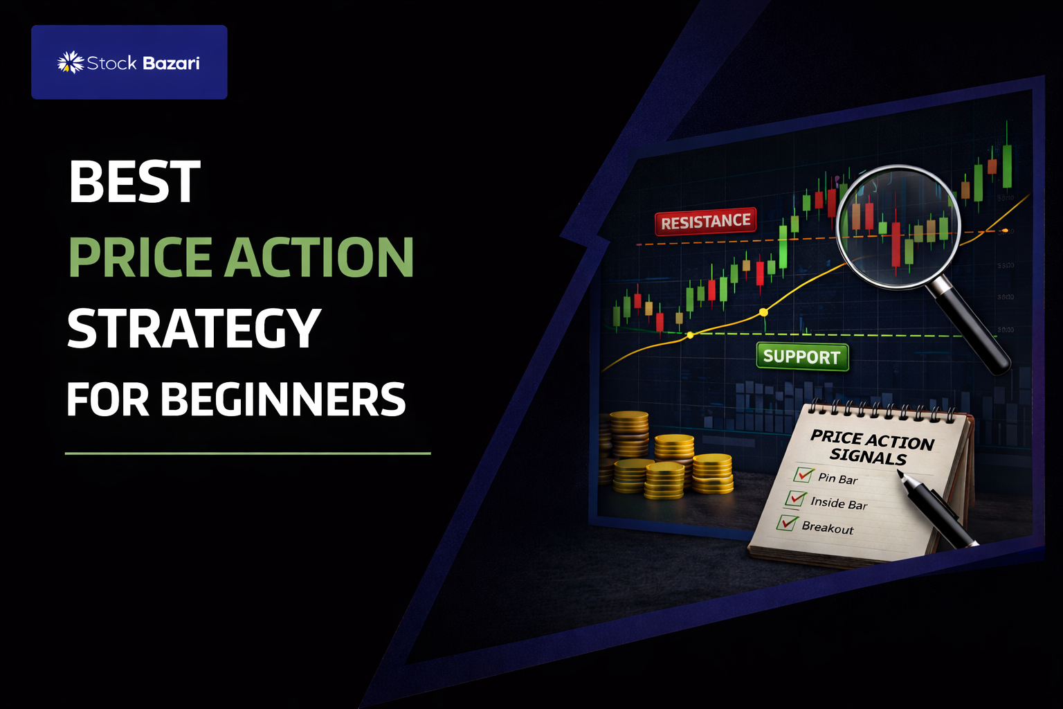 Best Price Action Strategy for Beginners (2026 Guide)