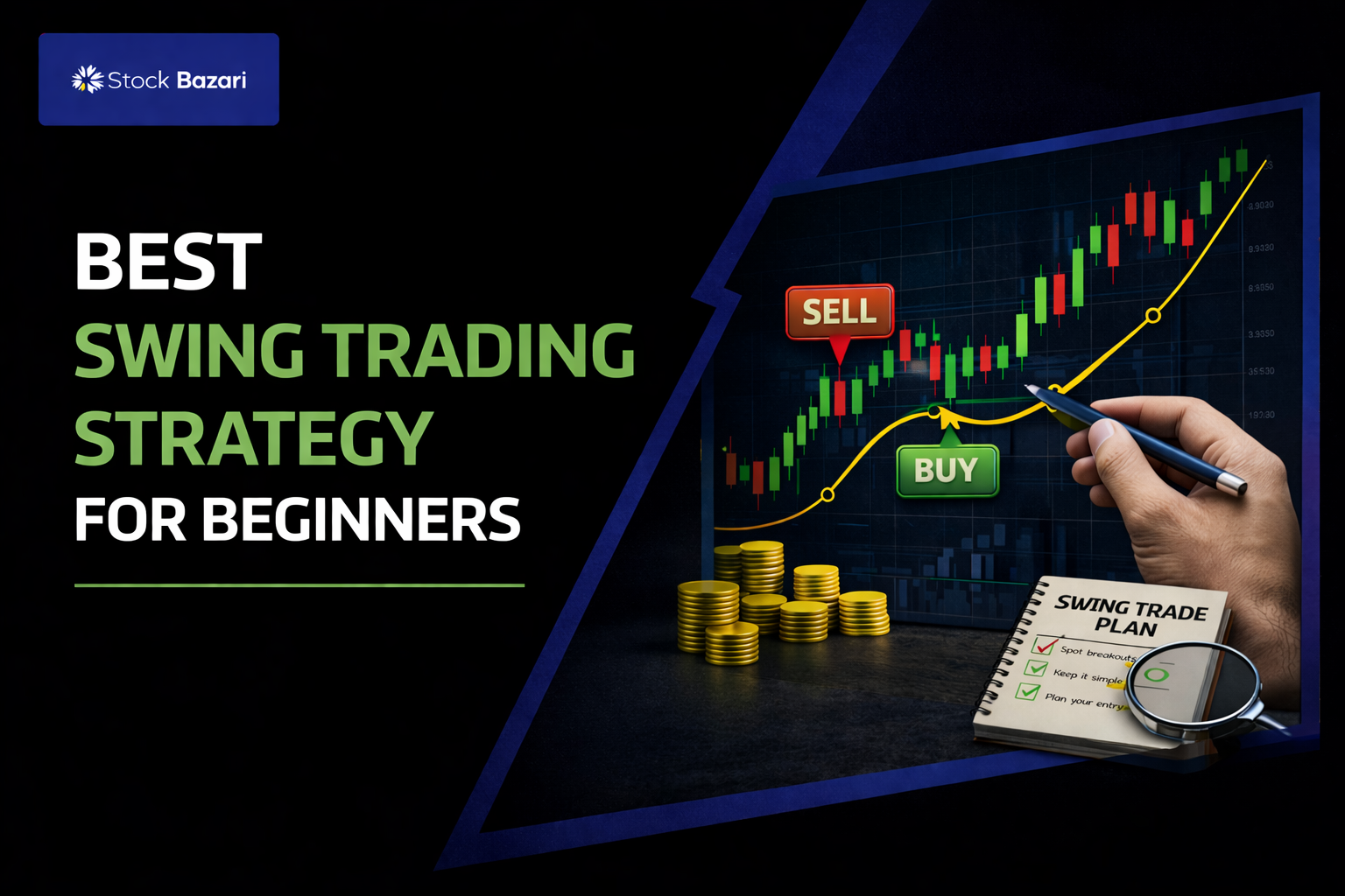 Best Swing Trading Strategy for Beginners