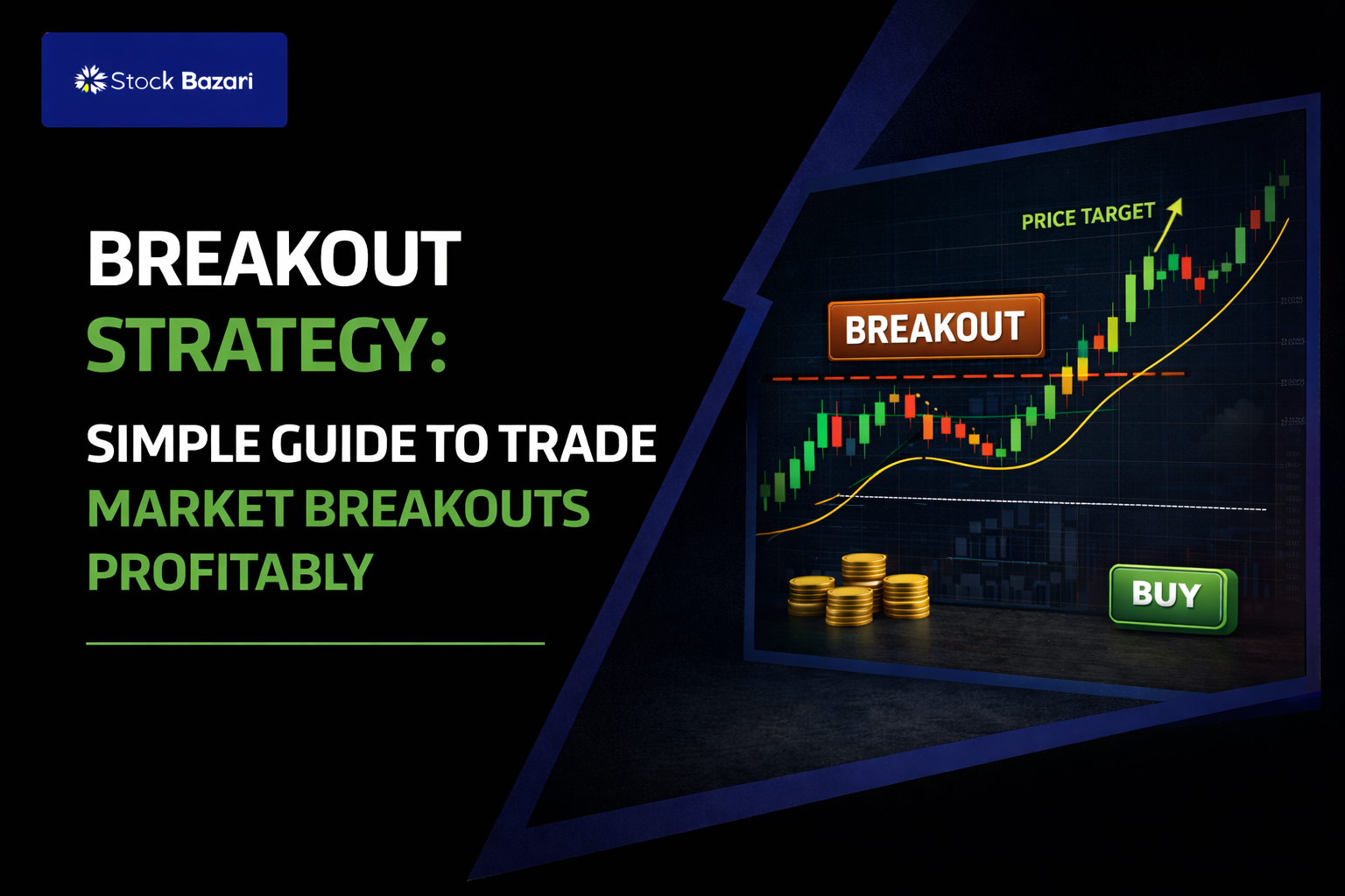 Breakout Strategy: Simple Guide to Trade Market Breakouts Profitably