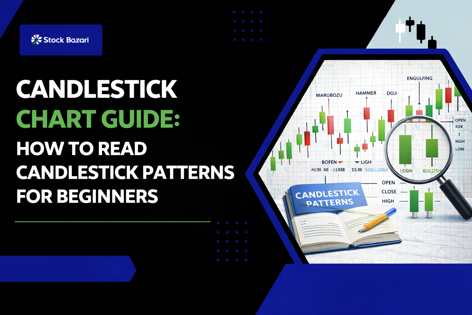 Candlestick Chart Guide: How to Read Candlestick Patterns for Beginners