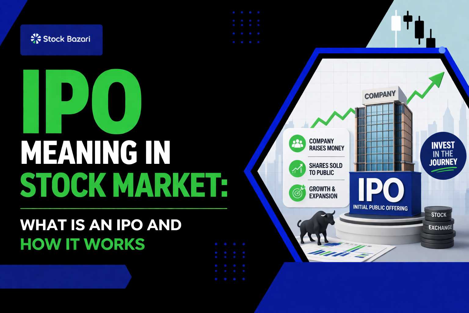 IPO Meaning in Stock Market: What is an IPO and How It Works in India