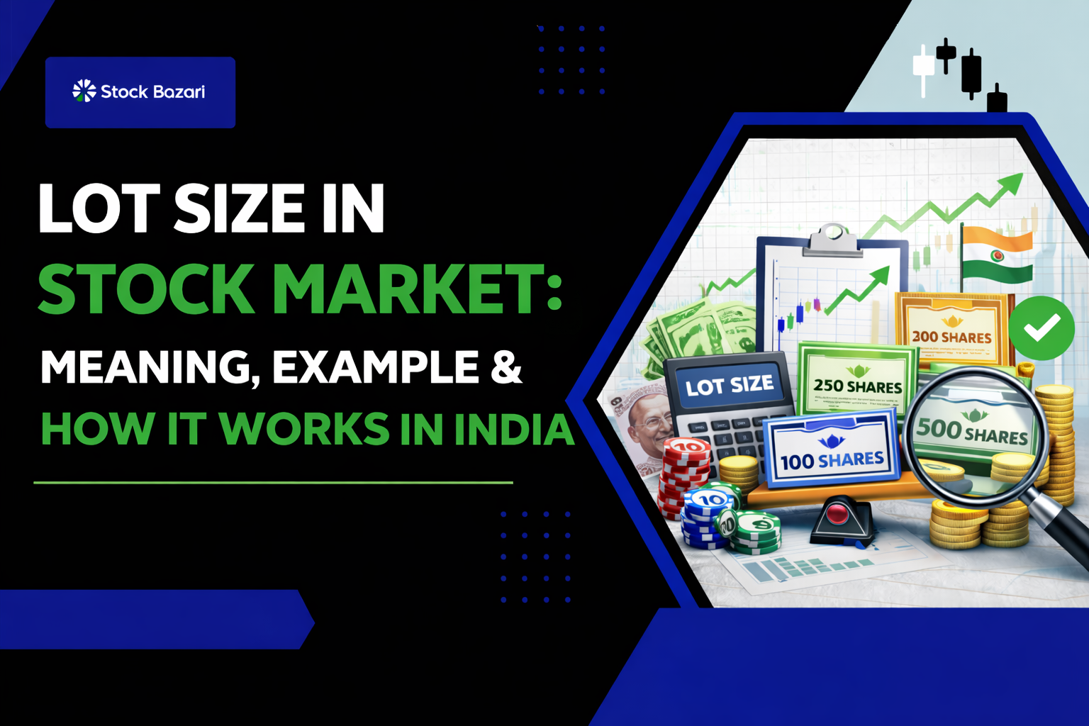 Lot Size in Stock Market: Meaning, Example & How It Works in India