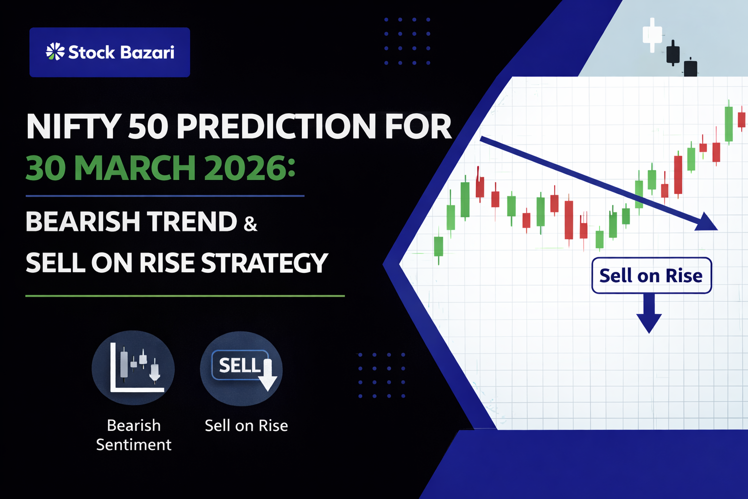 Nifty 50 Prediction for 30 March 2026: Bearish Trend & Sell on Rise Strategy