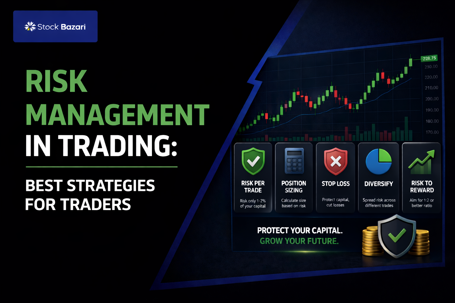 Risk Management in Trading: Best Strategies for Traders