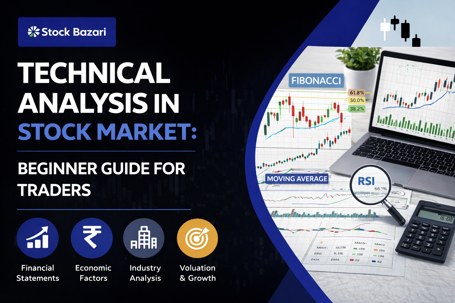 Technical Analysis in Stock Market: Beginner Guide for Indian Traders