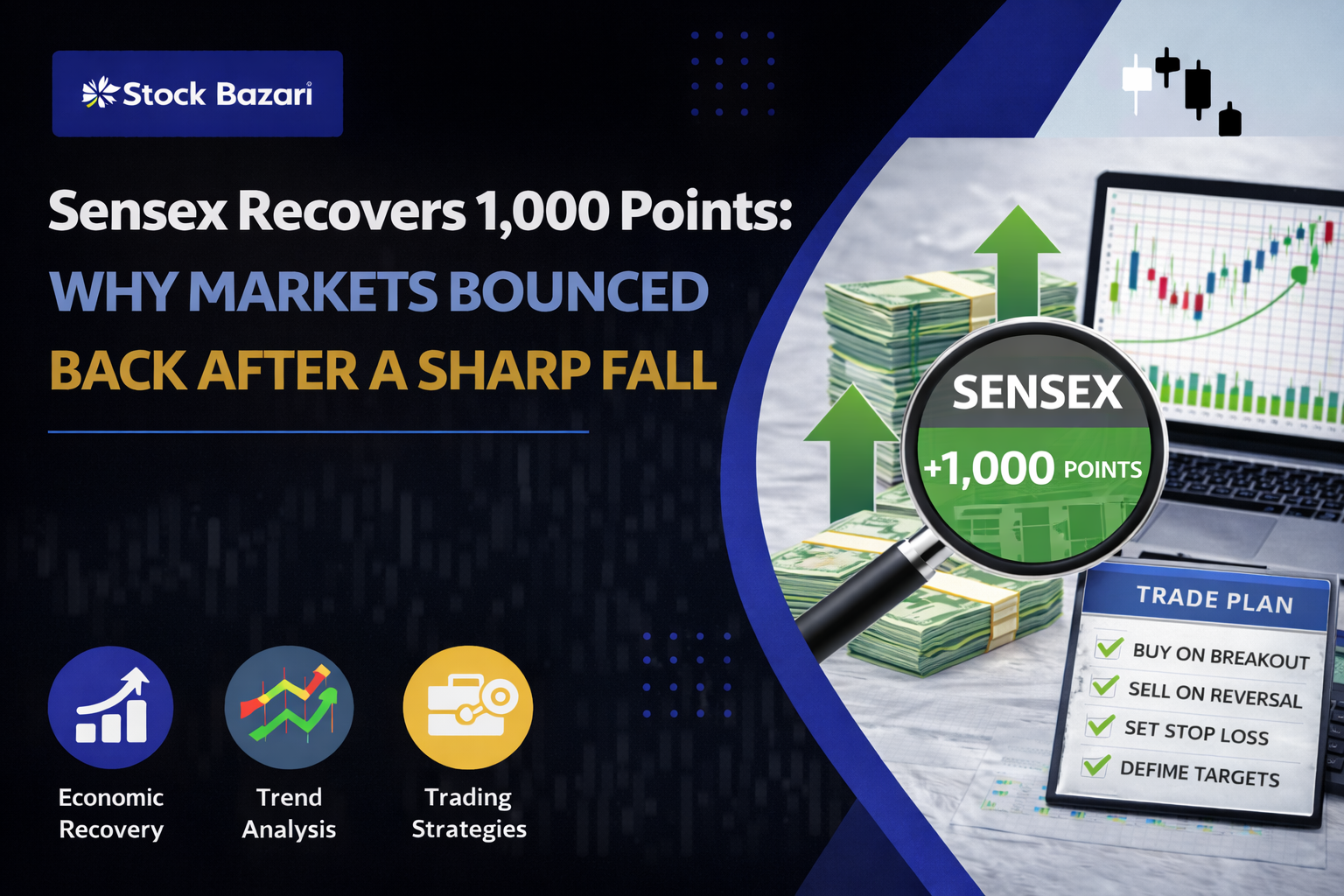 Sensex Recovers 1,000 Points: Why Markets Bounced Back After a Sharp Fall